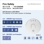 BG - British General Fire Safety Mains Optical - Monoxide Alarm   - Interconnecting-Dustproof - SDMCO HK Dst