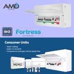 BG - FORTRESS METAL CIRCUIT PROTECTION BOX BG - FORTRESS METAL CIRCUIT PROTECTION BOX
