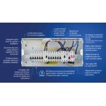 BG - FORTRESS METAL CIRCUIT PROTECTION BOX BG - FORTRESS METAL CIRCUIT PROTECTION BOX