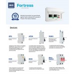 BG - FORTRESS METAL CIRCUIT PROTECTION BOX BG - FORTRESS METAL CIRCUIT PROTECTION BOX